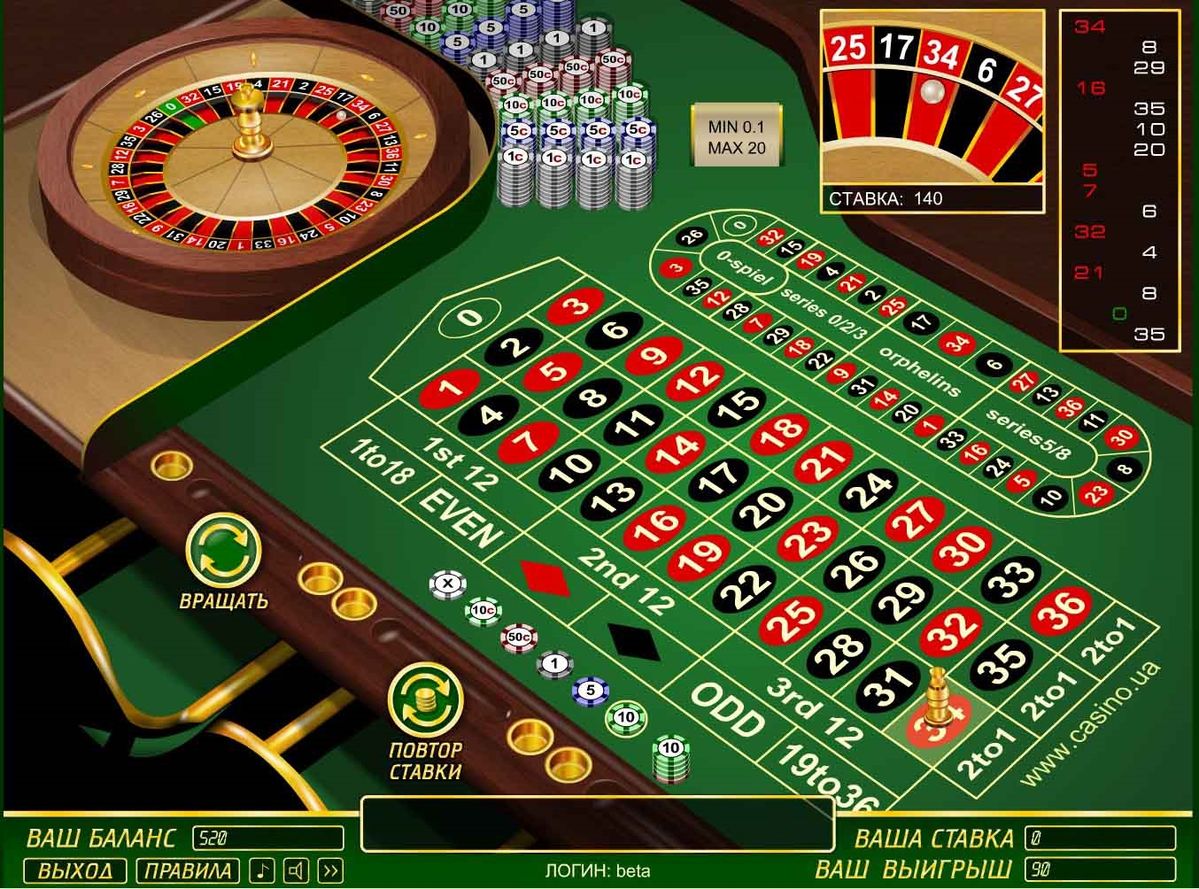 CasinoBonusCa کیسینو میں رولیٹی گیمز کے بارے میں معلومات